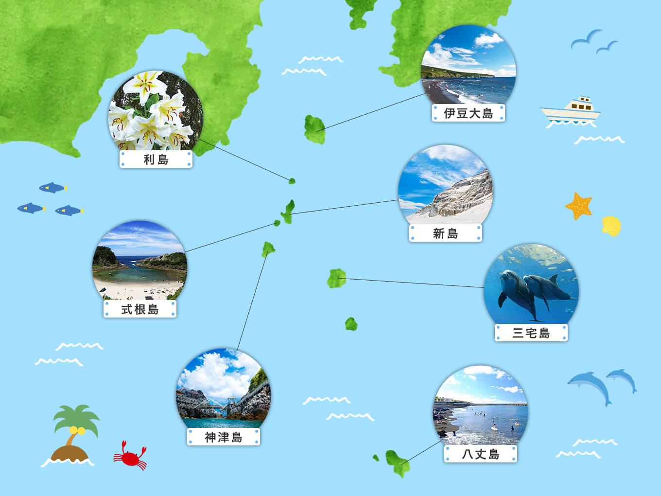 伊豆諸島マップ