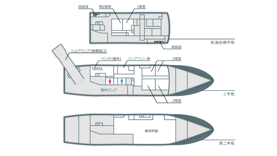 あぜりあの船内MAP