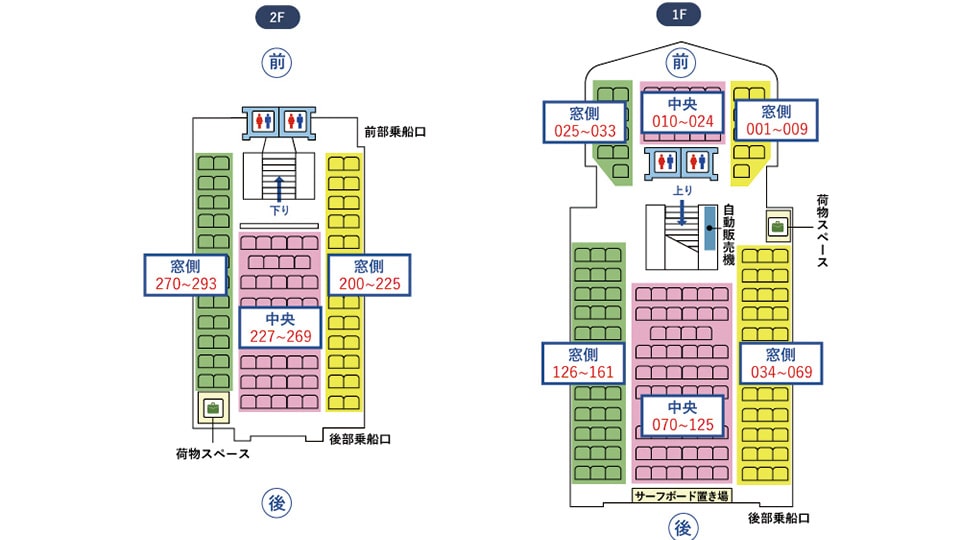 セブンアイランド 結・友・大漁の船内MAP