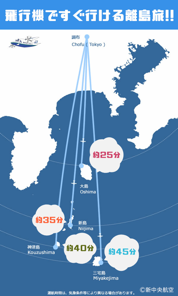 東京から最短25分で行ける 飛行機プラン特集 伊豆諸島ツアー 伊豆七島ツアー トラベルロード